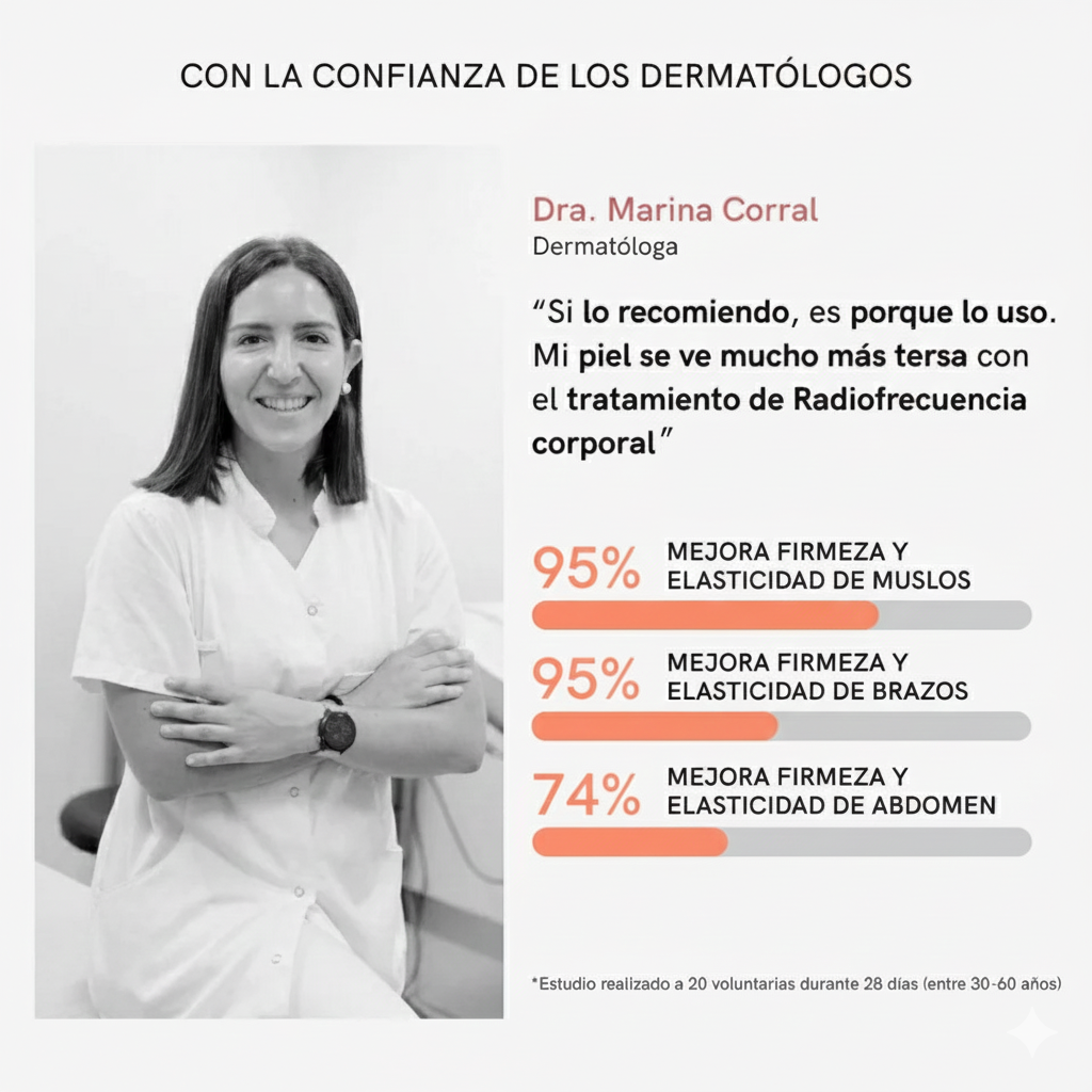 RF Tratamiento Flacidez Corporal