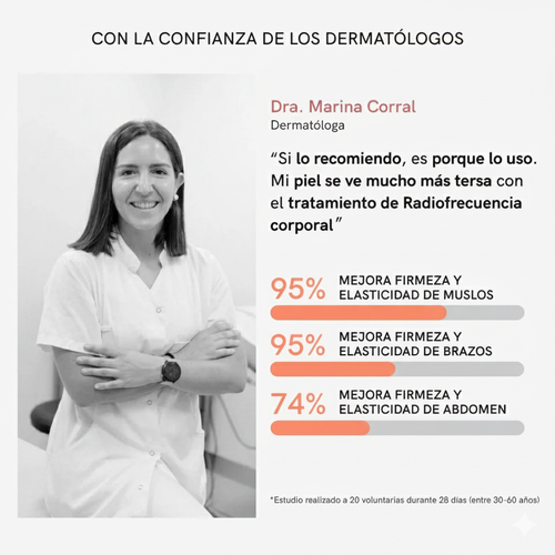 RF Tratamiento Flacidez Corporal
