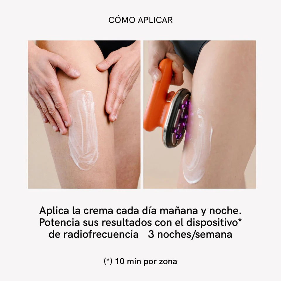 RF Tratamiento Flacidez Corporal