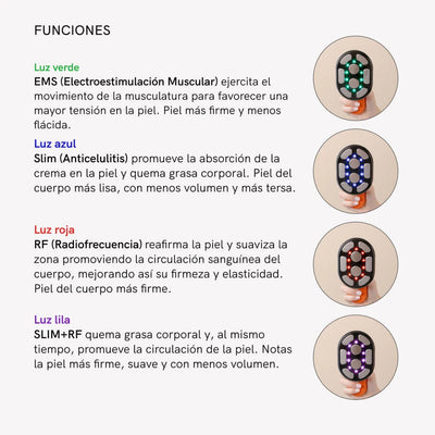RF Tratamiento Flacidez Corporal